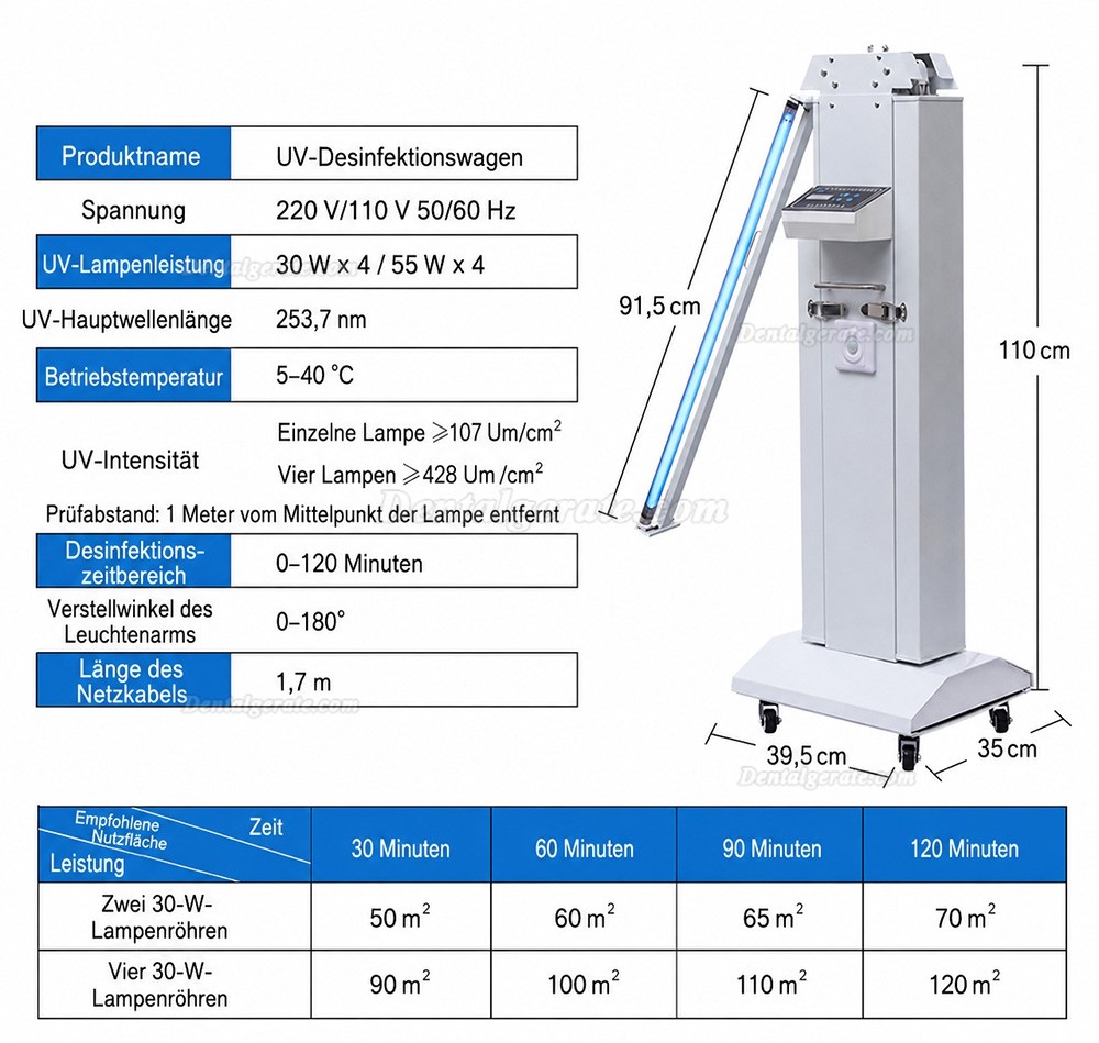 FY 120W-220W Tragbare UV + Ozon-Desinfektionslampe UV-Sterilisatorwagen 253,7 nm